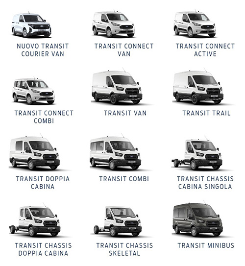 IMM CV FORD 1 Piccola