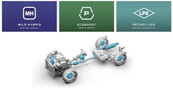 Ford Fiesta Hybrid Le Motorizzazzioni I Motori Vicenza Padova Rovigo Chioggia Bassano Este 1200X628