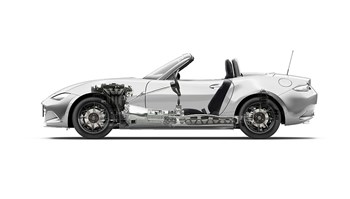 03 Performance Gallery 905X515